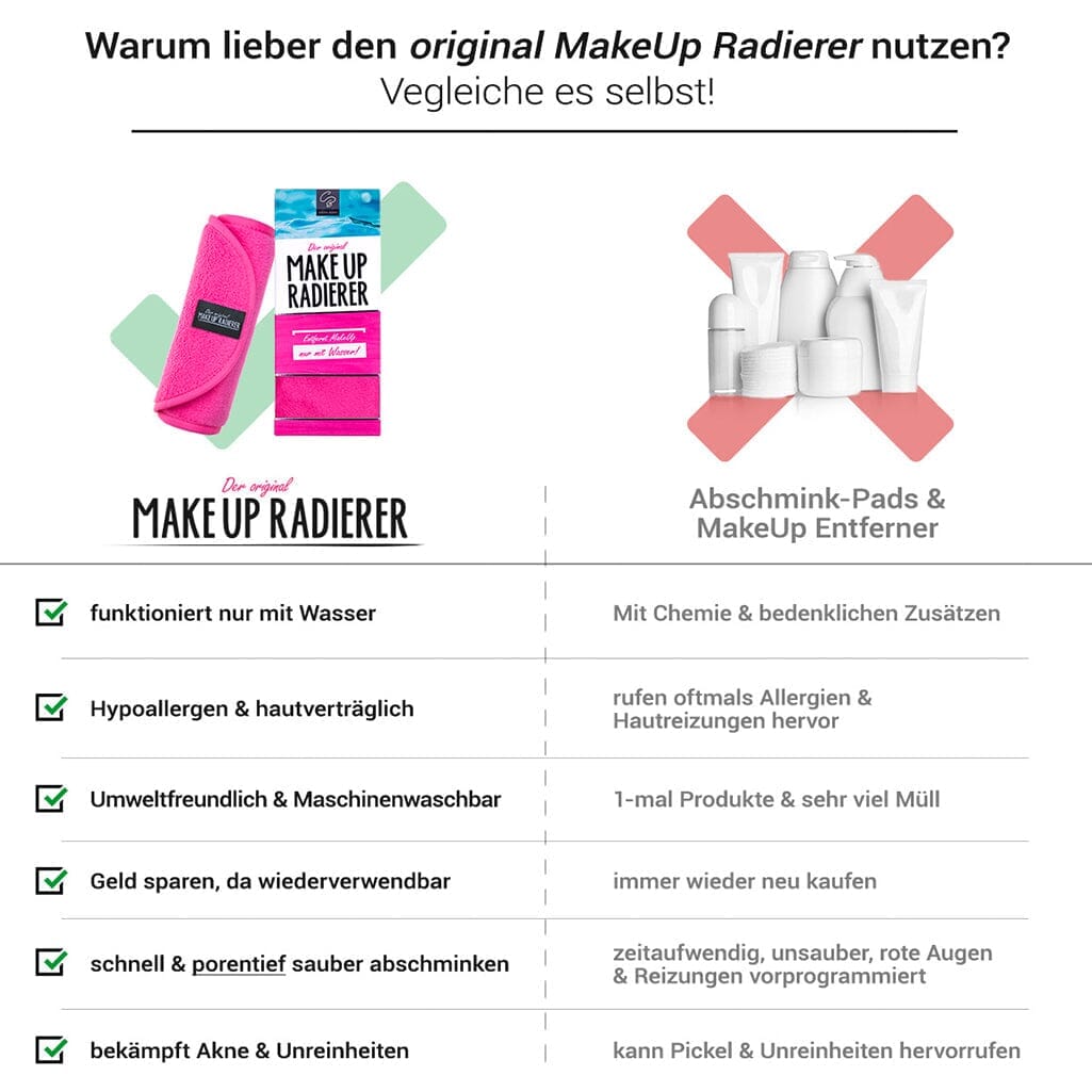 Probiert-Set „Abschminktuch“ - 2er Set MakeUp Radierer MakeUp Radierer 