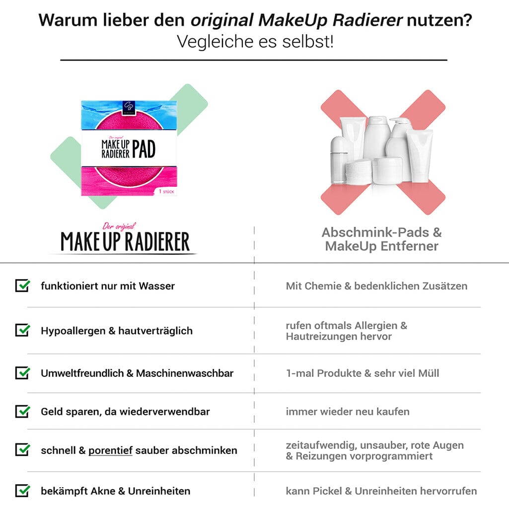 Starter-Set „Abschminkpads & Tuch“ - 6er Set in Pink & Schwarz MakeUp Radierer MakeUp Radierer 