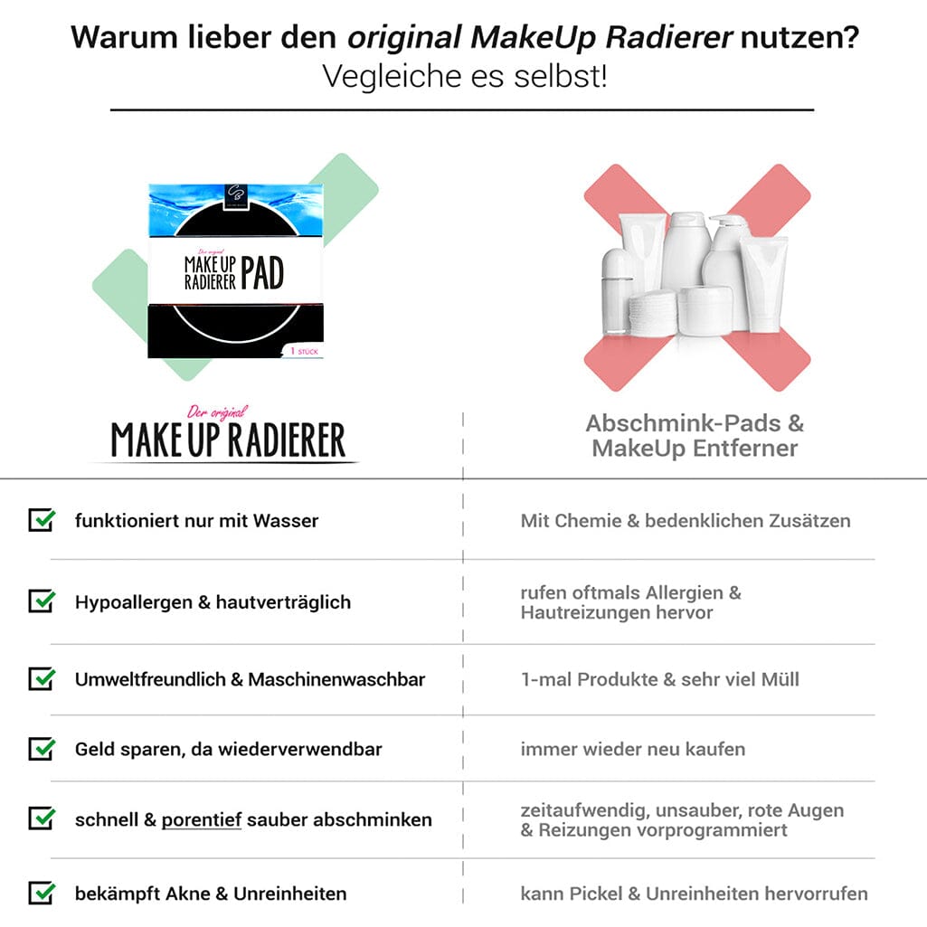 Beauty-Routine „Abschminkpads“ - 12er Set | Waschbare Wattepads MakeUp Radierer MakeUp Radierer 